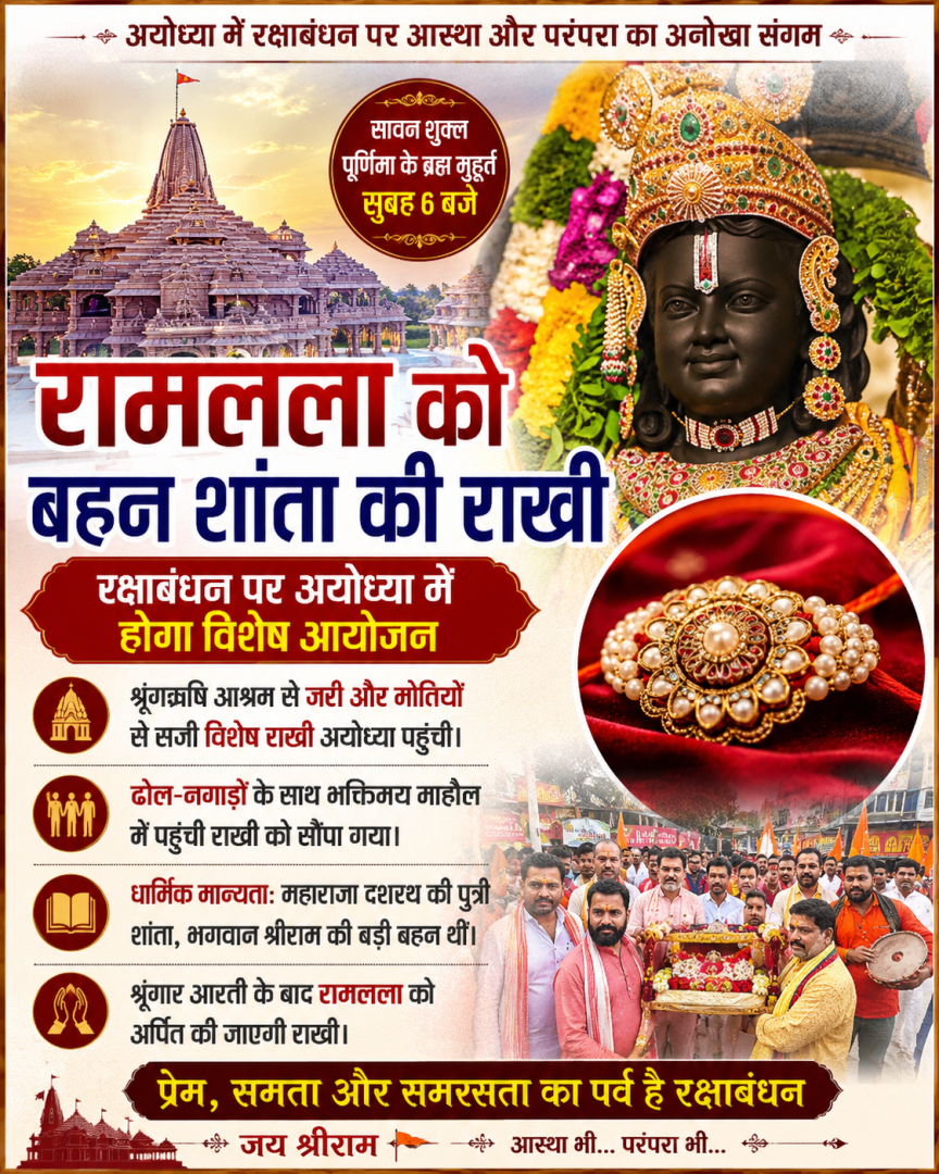 रक्षाबंधन पर अयोध्या में होगा भव्य धार्मिक आयोजन