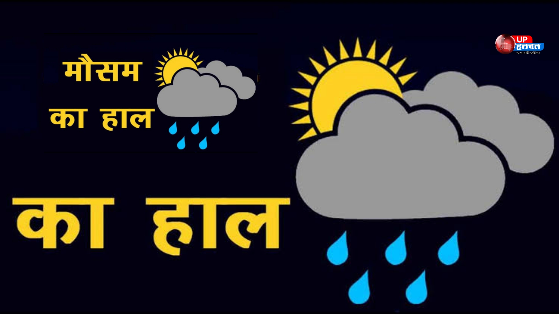 अयोध्या और आस-पास के मौसम की जानकारी